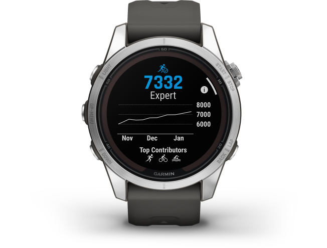 Spordikell Garmin fenix 7S PRO Solar Silver Graphite