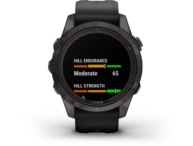 Spordikell Garmin fenix 7S PRO Solar Sapphire - Ti Carbon Gray