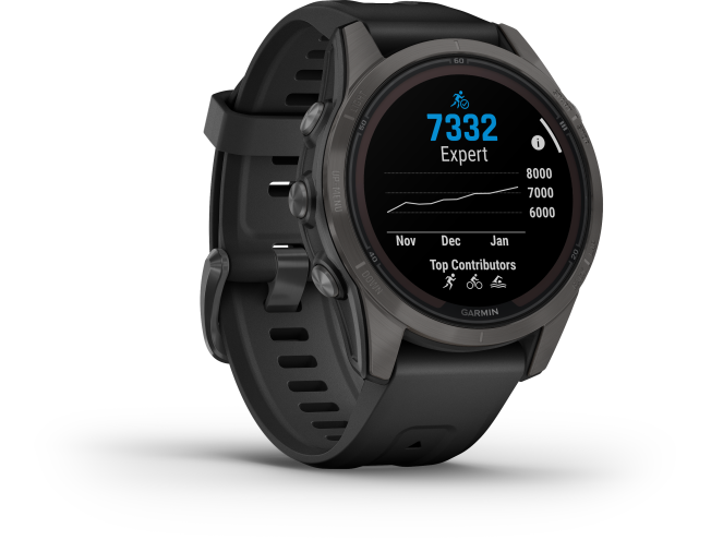 Spordikell Garmin fenix 7S PRO Solar Sapphire - Ti Carbon Gray