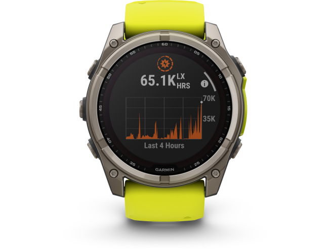 Spordikell Garmin fenix 8 51mm Solar Sapphire Titanium with Yellow Band