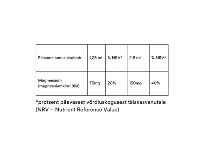 ReMag Liquid Magnesium (toidulisand magneesiumiga) 240ml