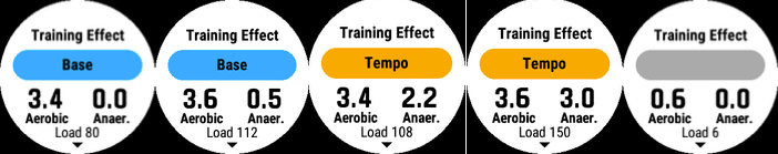 Kella ekraan, millel on kuvatud &bdquo;Treeningkoormuse fookuse maksimaalne kasutamine&ldquo;.